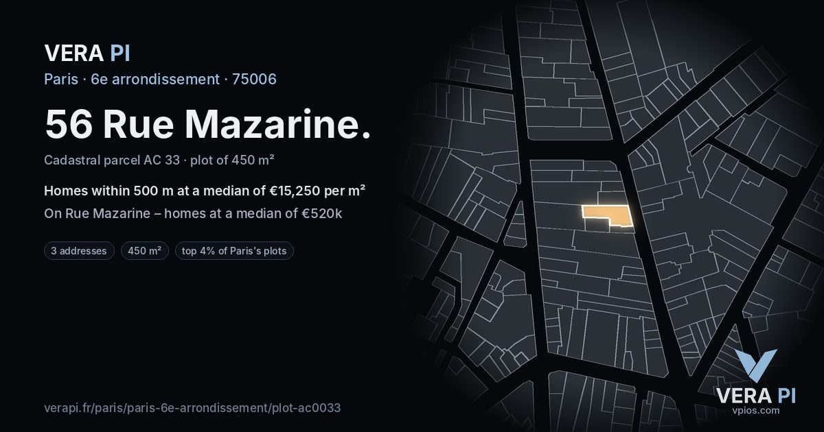 56 Rue Mazarine, 6e arrondissement at night – the plot lit, the parcels around coloured by the prices near them