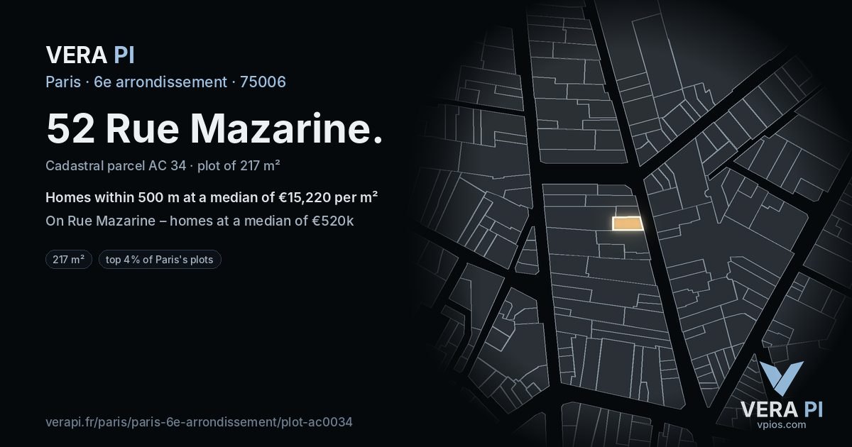 52 Rue Mazarine, 6e arrondissement at night – the plot lit, the parcels around coloured by the prices near them
