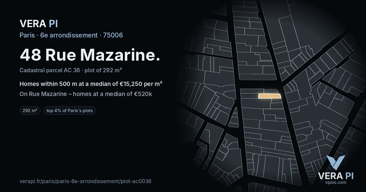 48 Rue Mazarine, 6e arrondissement at night – the plot lit, the parcels around coloured by the prices near them