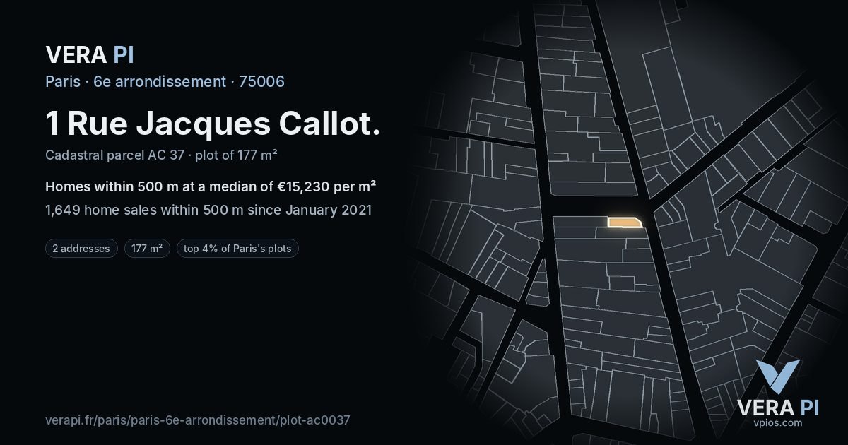 1 Rue Jacques Callot, 6e arrondissement at night – the plot lit, the parcels around coloured by the prices near them