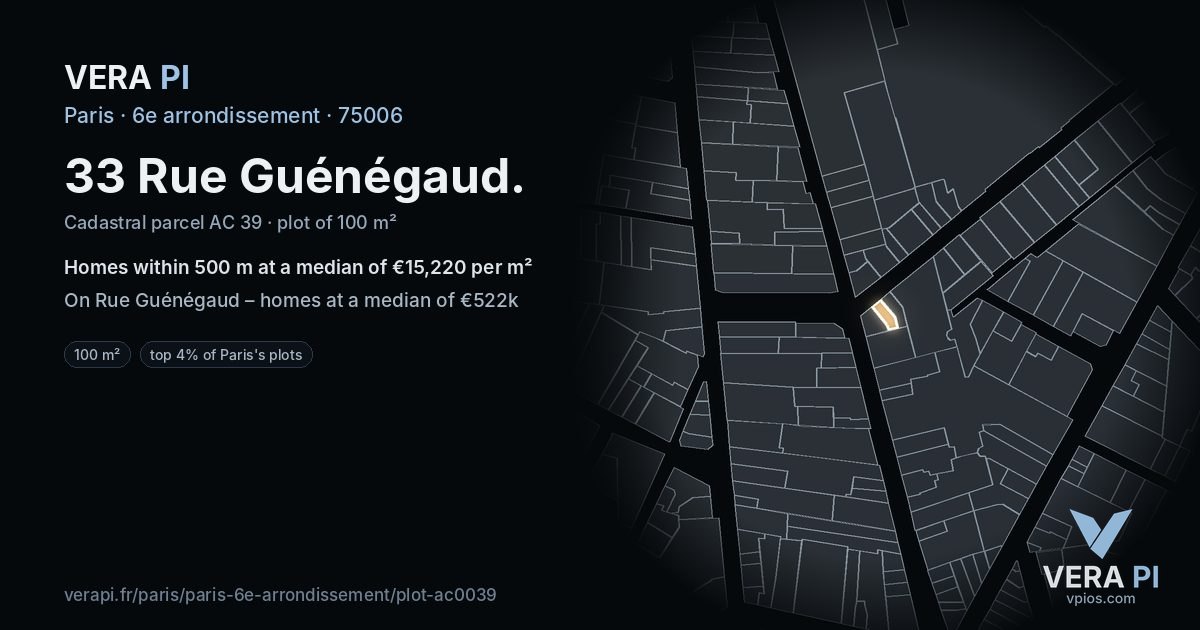 33 Rue Guénégaud, 6e arrondissement at night – the plot lit, the parcels around coloured by the prices near them