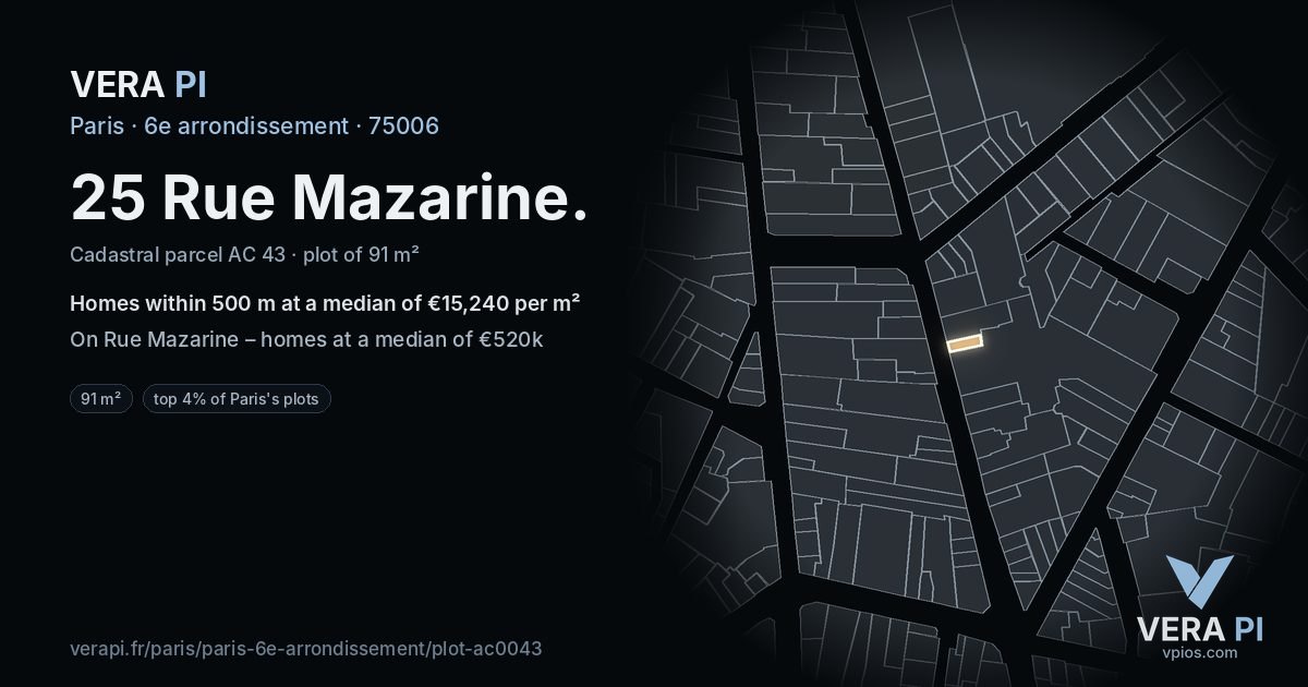 25 Rue Mazarine, 6e arrondissement at night – the plot lit, the parcels around coloured by the prices near them