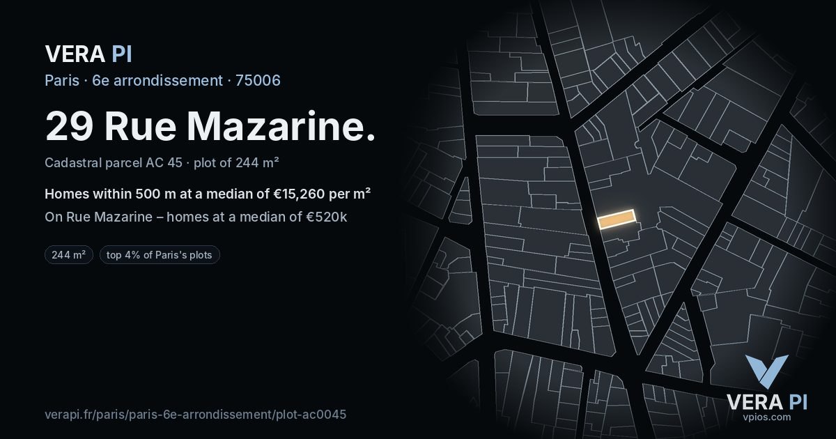 29 Rue Mazarine, 6e arrondissement at night – the plot lit, the parcels around coloured by the prices near them