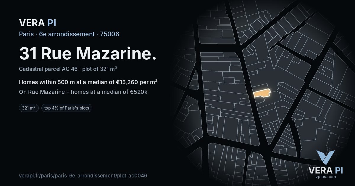 31 Rue Mazarine, 6e arrondissement at night – the plot lit, the parcels around coloured by the prices near them
