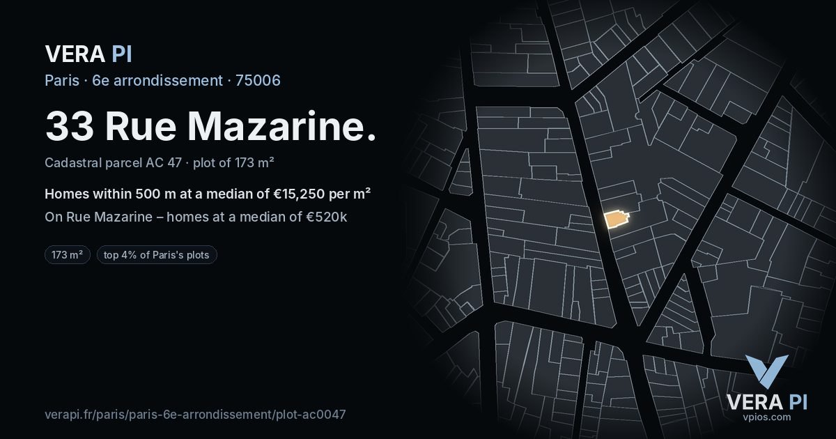 33 Rue Mazarine, 6e arrondissement at night – the plot lit, the parcels around coloured by the prices near them