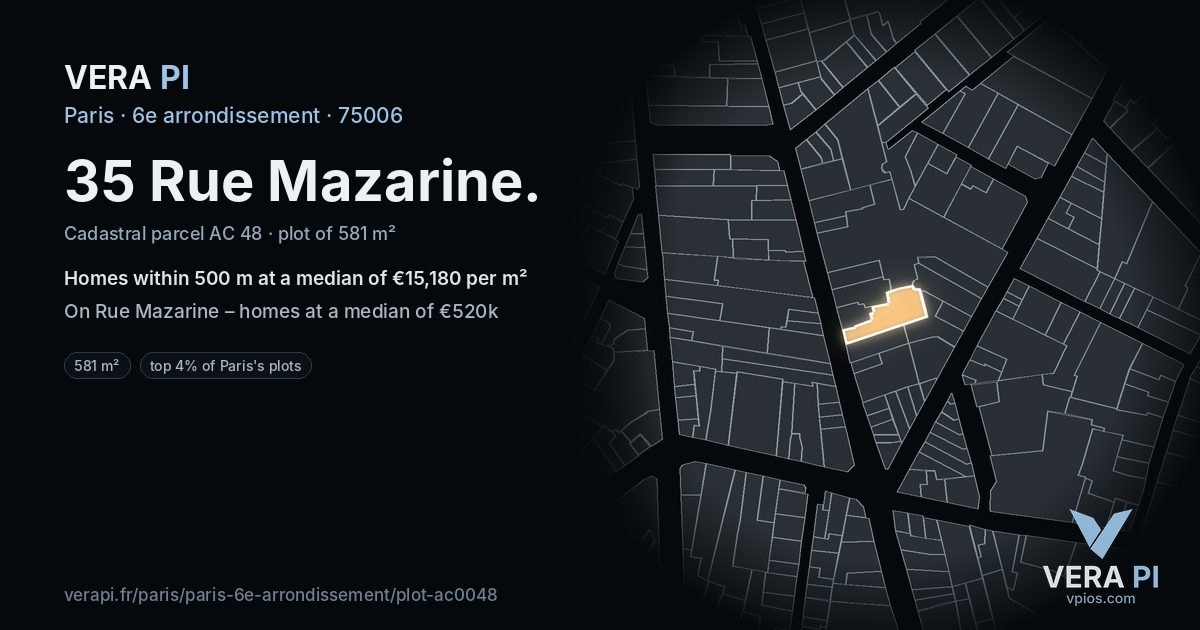 35 Rue Mazarine, 6e arrondissement at night – the plot lit, the parcels around coloured by the prices near them