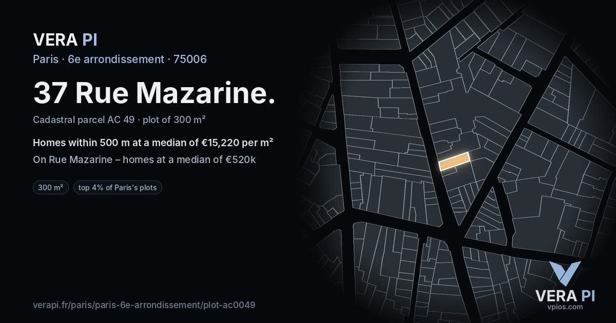 37 Rue Mazarine, 6e arrondissement at night – the plot lit, the parcels around coloured by the prices near them