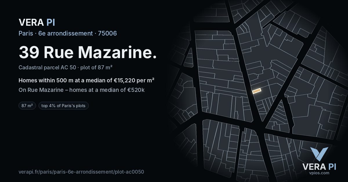 39 Rue Mazarine, 6e arrondissement at night – the plot lit, the parcels around coloured by the prices near them