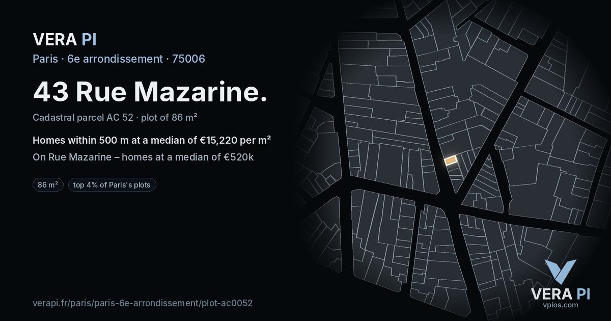 43 Rue Mazarine, 6e arrondissement at night – the plot lit, the parcels around coloured by the prices near them