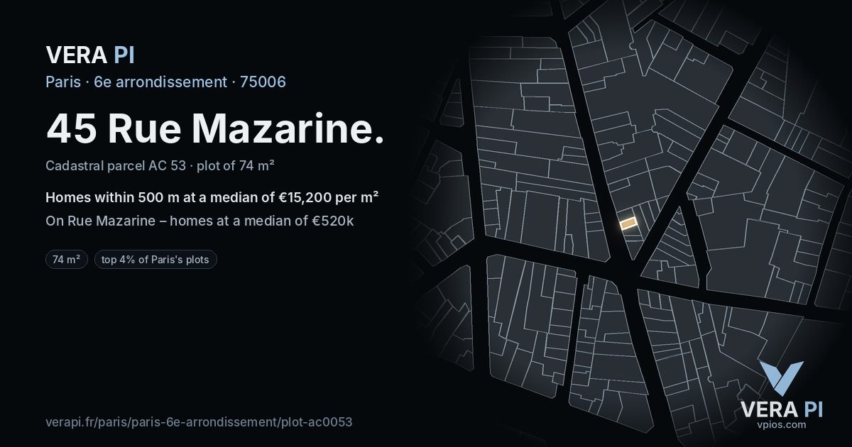 45 Rue Mazarine, 6e arrondissement at night – the plot lit, the parcels around coloured by the prices near them