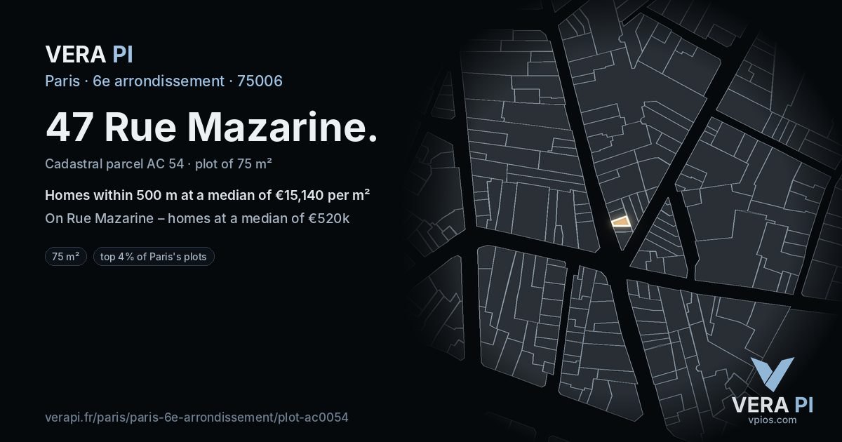47 Rue Mazarine, 6e arrondissement at night – the plot lit, the parcels around coloured by the prices near them