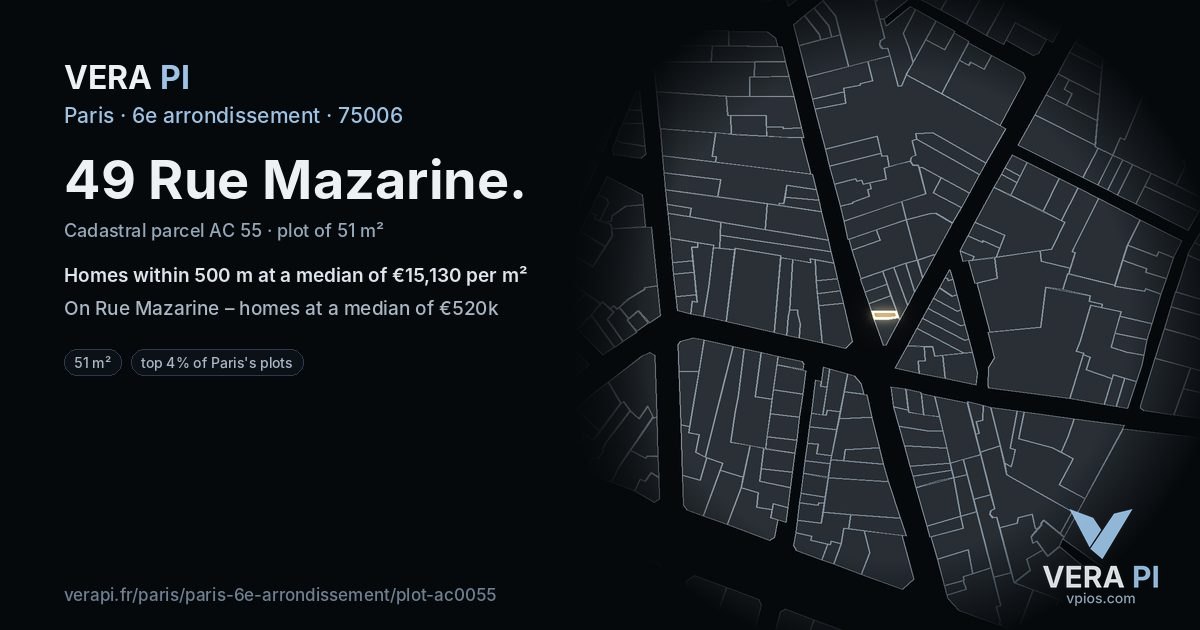 49 Rue Mazarine, 6e arrondissement at night – the plot lit, the parcels around coloured by the prices near them