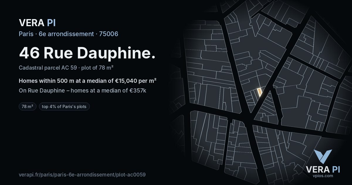 46 Rue Dauphine, 6e arrondissement at night – the plot lit, the parcels around coloured by the prices near them