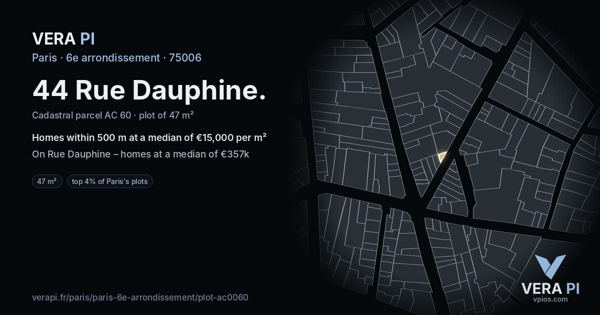 44 Rue Dauphine, 6e arrondissement at night – the plot lit, the parcels around coloured by the prices near them