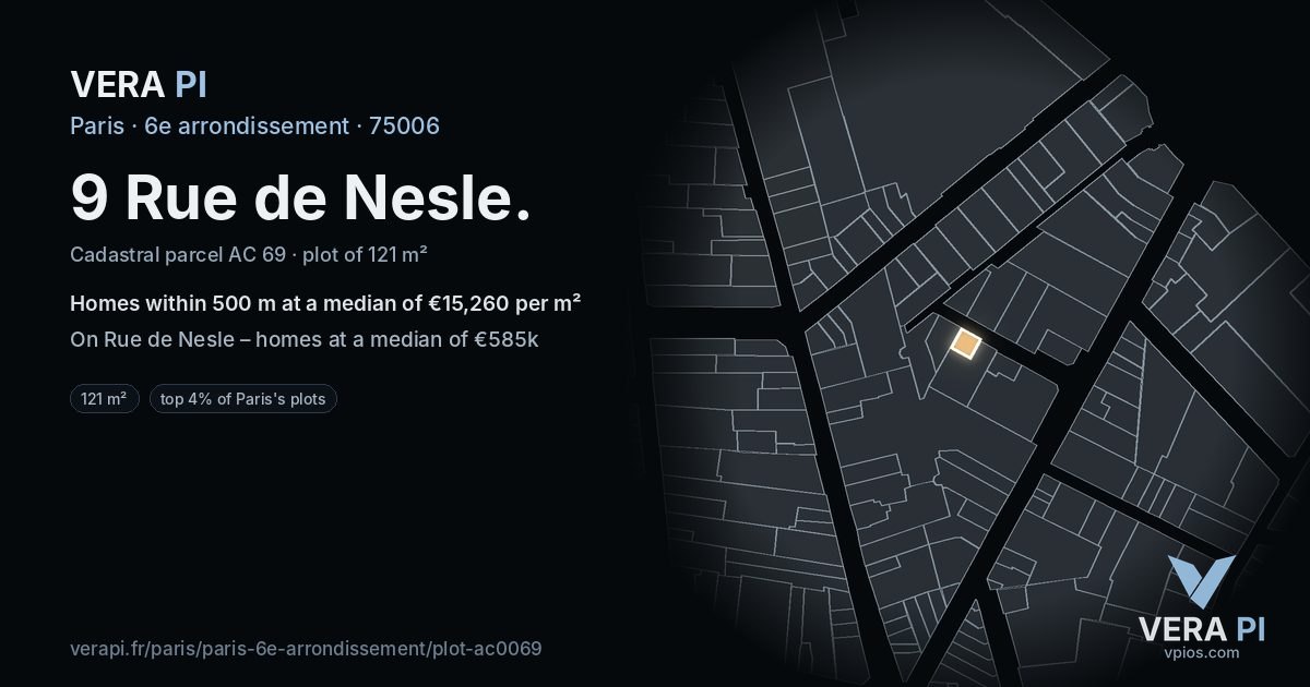 9 Rue de Nesle, 6e arrondissement at night – the plot lit, the parcels around coloured by the prices near them