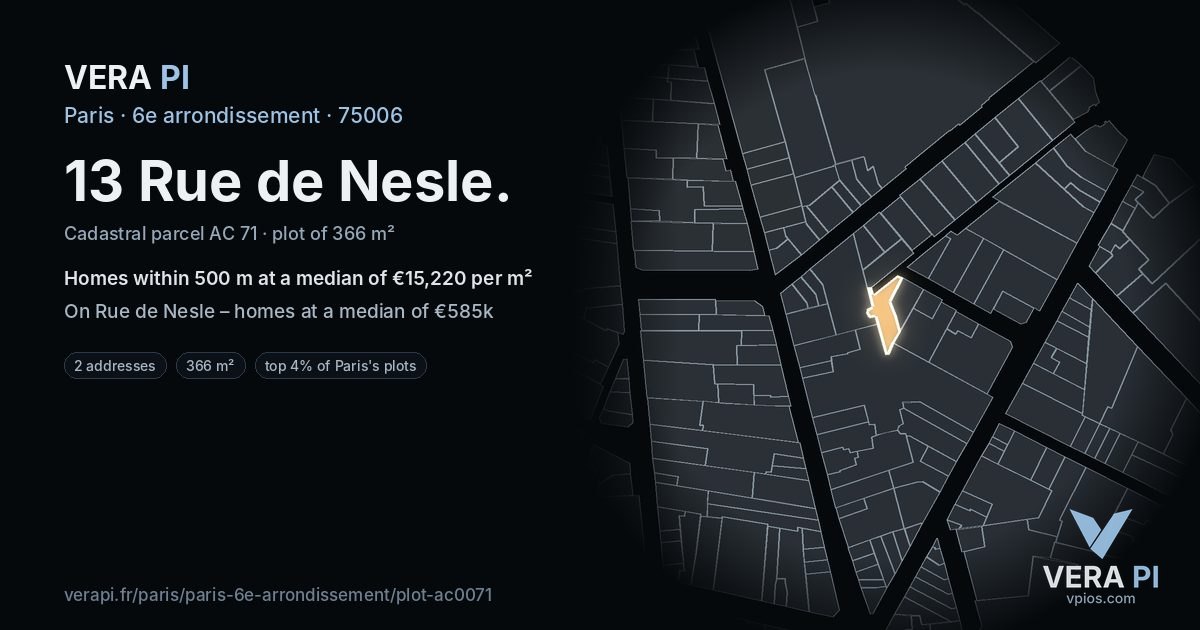 13 Rue de Nesle, 6e arrondissement at night – the plot lit, the parcels around coloured by the prices near them