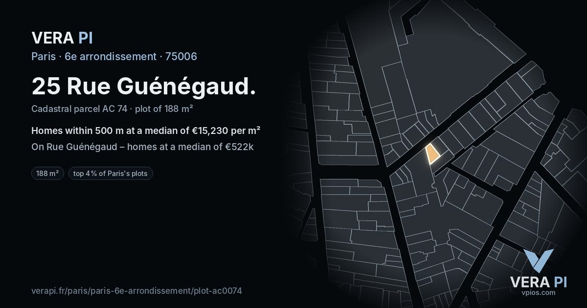 25 Rue Guénégaud, 6e arrondissement at night – the plot lit, the parcels around coloured by the prices near them