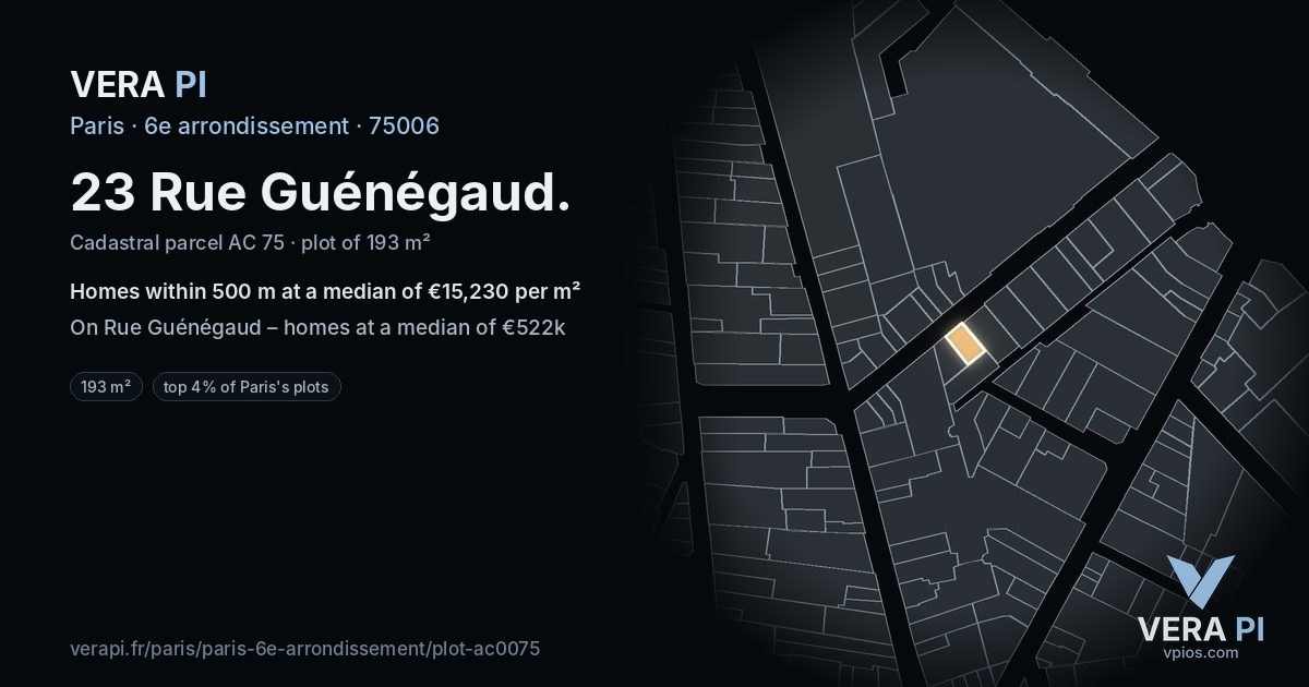 23 Rue Guénégaud, 6e arrondissement at night – the plot lit, the parcels around coloured by the prices near them