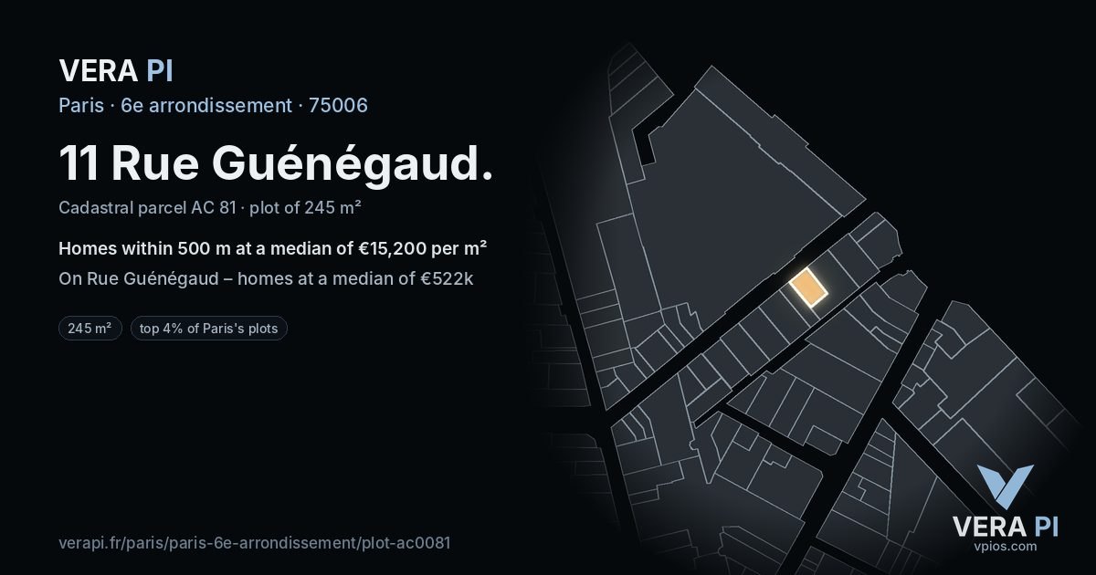 11 Rue Guénégaud, 6e arrondissement at night – the plot lit, the parcels around coloured by the prices near them