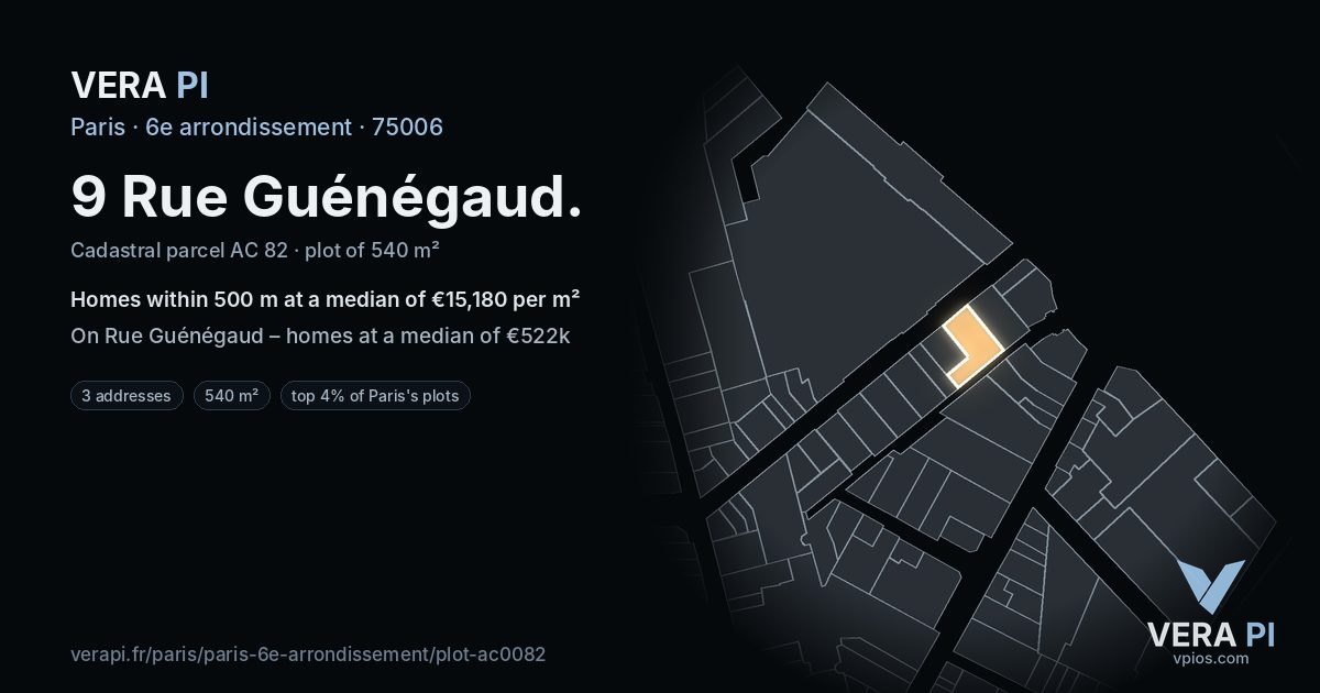 9 Rue Guénégaud, 6e arrondissement at night – the plot lit, the parcels around coloured by the prices near them