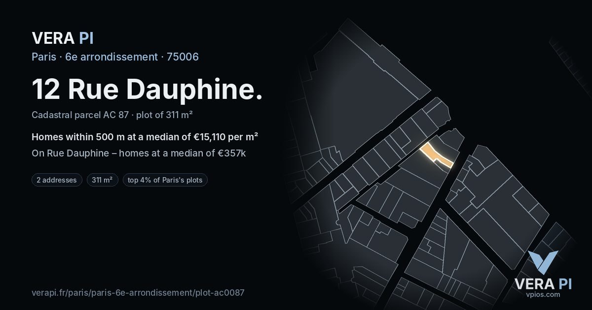 12 Rue Dauphine, 6e arrondissement at night – the plot lit, the parcels around coloured by the prices near them