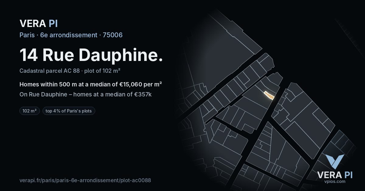 14 Rue Dauphine, 6e arrondissement at night – the plot lit, the parcels around coloured by the prices near them