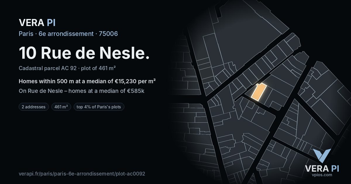 10 Rue de Nesle, 6e arrondissement at night – the plot lit, the parcels around coloured by the prices near them