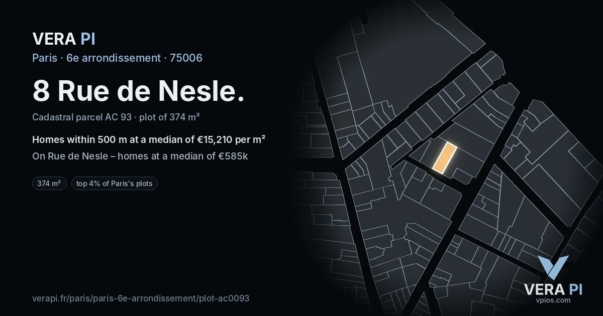 8 Rue de Nesle, 6e arrondissement at night – the plot lit, the parcels around coloured by the prices near them