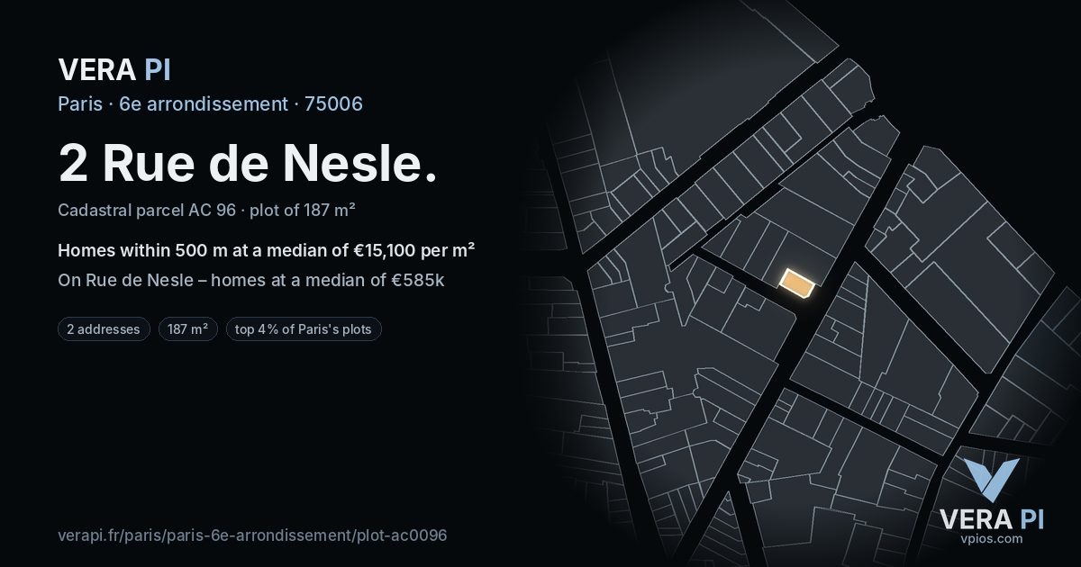 2 Rue de Nesle, 6e arrondissement at night – the plot lit, the parcels around coloured by the prices near them
