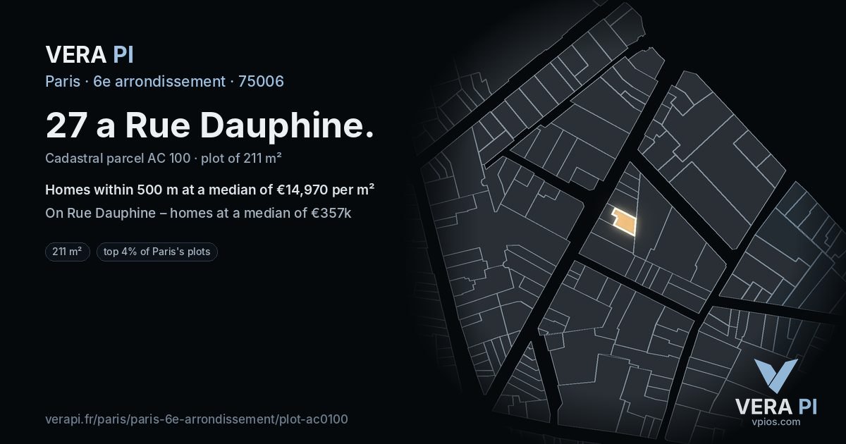 27 a Rue Dauphine, 6e arrondissement at night – the plot lit, the parcels around coloured by the prices near them