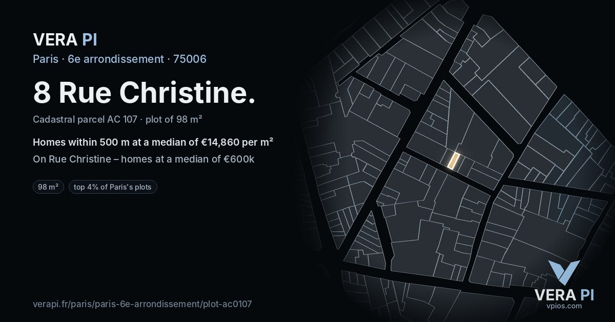 8 Rue Christine, 6e arrondissement at night – the plot lit, the parcels around coloured by the prices near them