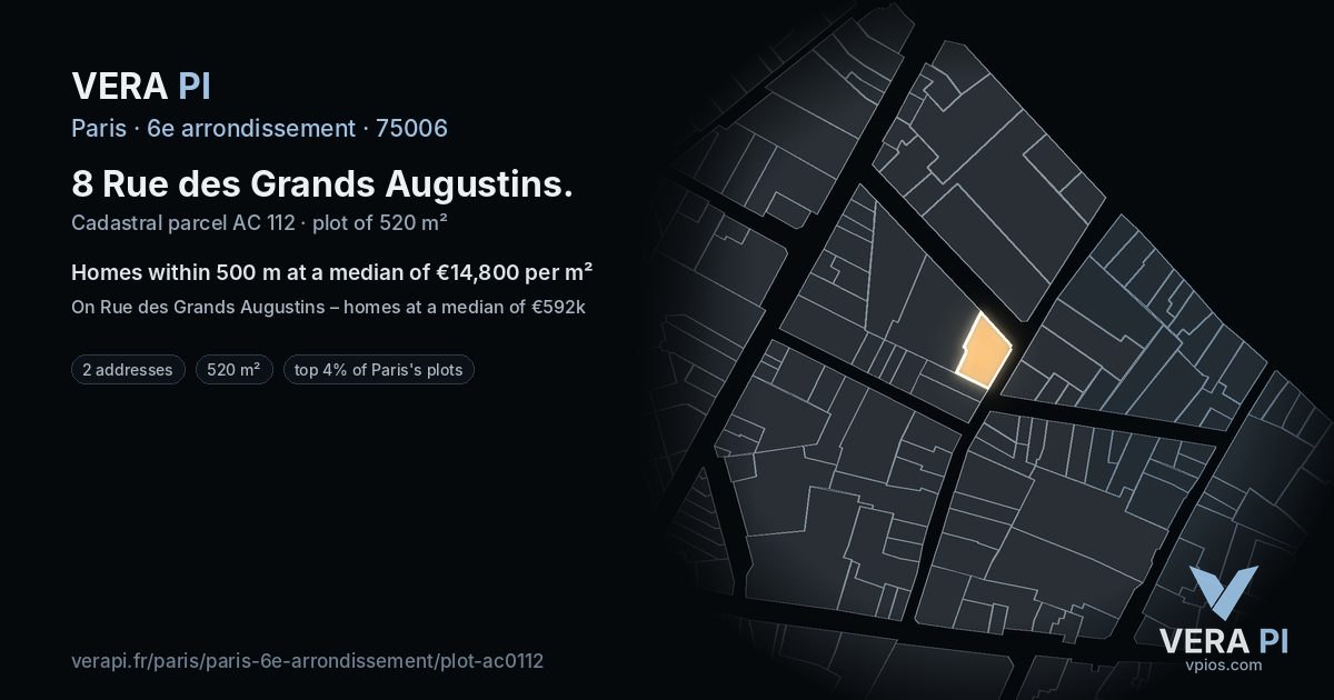 8 Rue des Grands Augustins, 6e arrondissement at night – the plot lit, the parcels around coloured by the prices near them