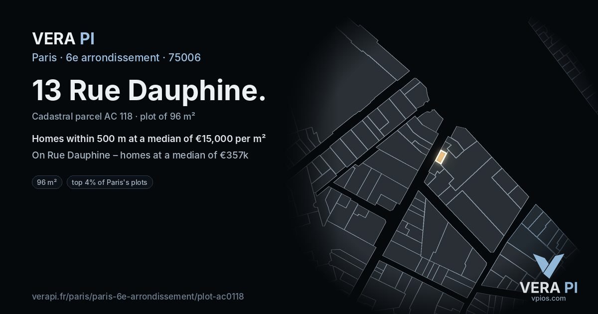 13 Rue Dauphine, 6e arrondissement at night – the plot lit, the parcels around coloured by the prices near them