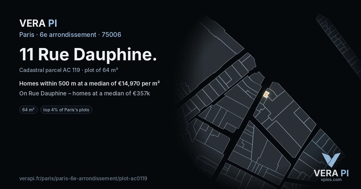 11 Rue Dauphine, 6e arrondissement at night – the plot lit, the parcels around coloured by the prices near them