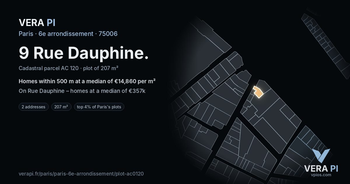 9 Rue Dauphine, 6e arrondissement at night – the plot lit, the parcels around coloured by the prices near them