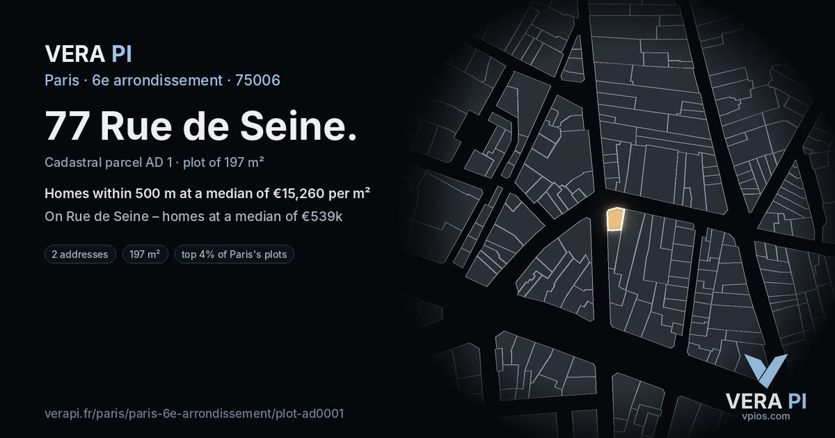 77 Rue de Seine, 6e arrondissement at night – the plot lit, the parcels around coloured by the prices near them
