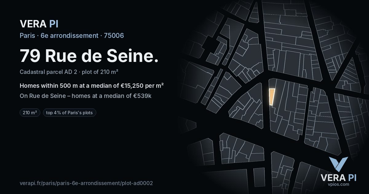 79 Rue de Seine, 6e arrondissement at night – the plot lit, the parcels around coloured by the prices near them