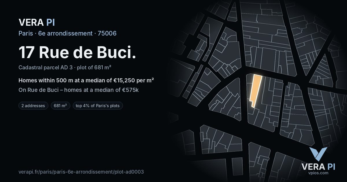 17 Rue de Buci, 6e arrondissement at night – the plot lit, the parcels around coloured by the prices near them