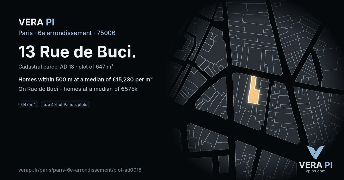 13 Rue de Buci, 6e arrondissement at night – the plot lit, the parcels around coloured by the prices near them