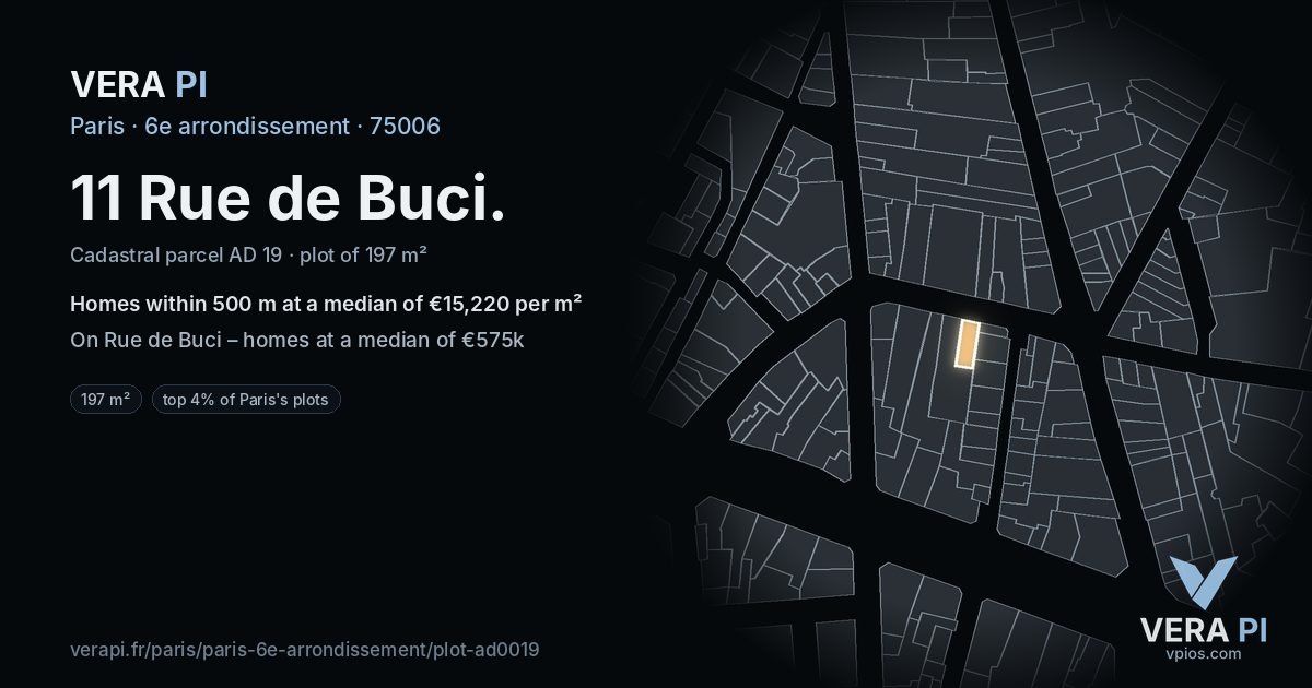 11 Rue de Buci, 6e arrondissement at night – the plot lit, the parcels around coloured by the prices near them