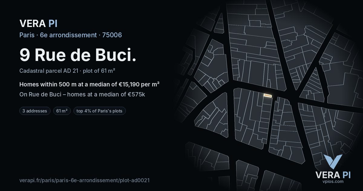 9 Rue de Buci, 6e arrondissement at night – the plot lit, the parcels around coloured by the prices near them