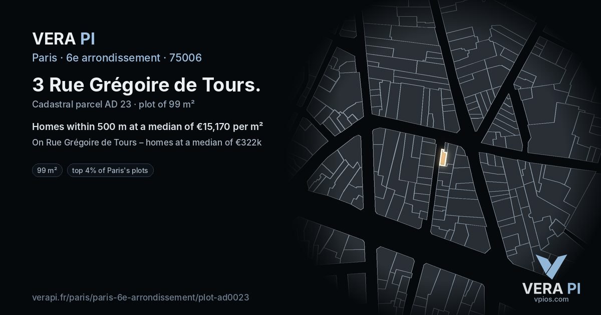 3 Rue Grégoire de Tours, 6e arrondissement at night – the plot lit, the parcels around coloured by the prices near them