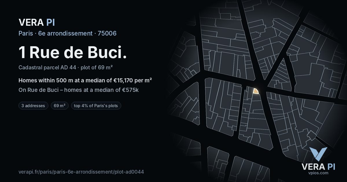 1 Rue de Buci, 6e arrondissement at night – the plot lit, the parcels around coloured by the prices near them