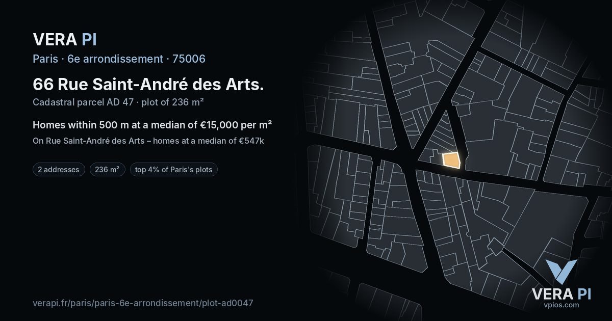 66 Rue Saint-André des Arts, 6e arrondissement at night – the plot lit, the parcels around coloured by the prices near them