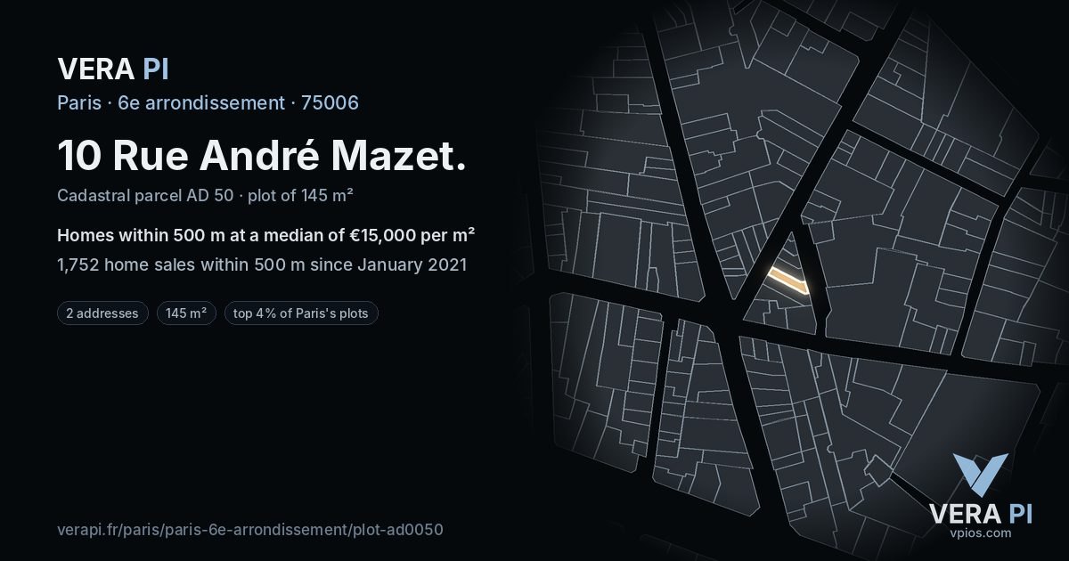 10 Rue André Mazet, 6e arrondissement at night – the plot lit, the parcels around coloured by the prices near them