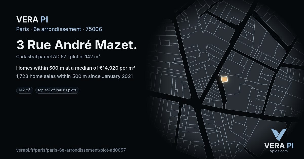 3 Rue André Mazet, 6e arrondissement at night – the plot lit, the parcels around coloured by the prices near them