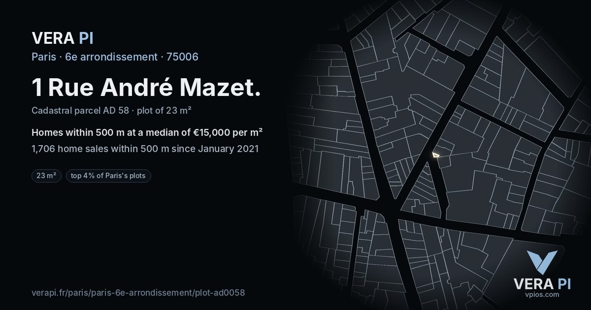 1 Rue André Mazet, 6e arrondissement at night – the plot lit, the parcels around coloured by the prices near them