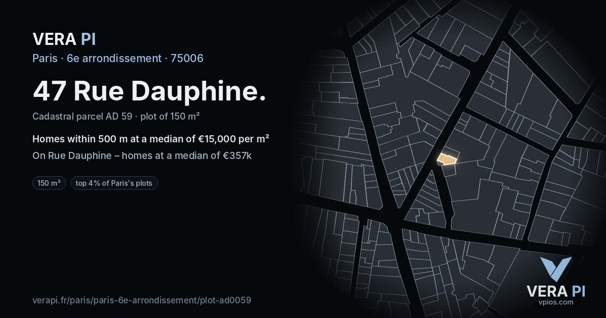 47 Rue Dauphine, 6e arrondissement at night – the plot lit, the parcels around coloured by the prices near them