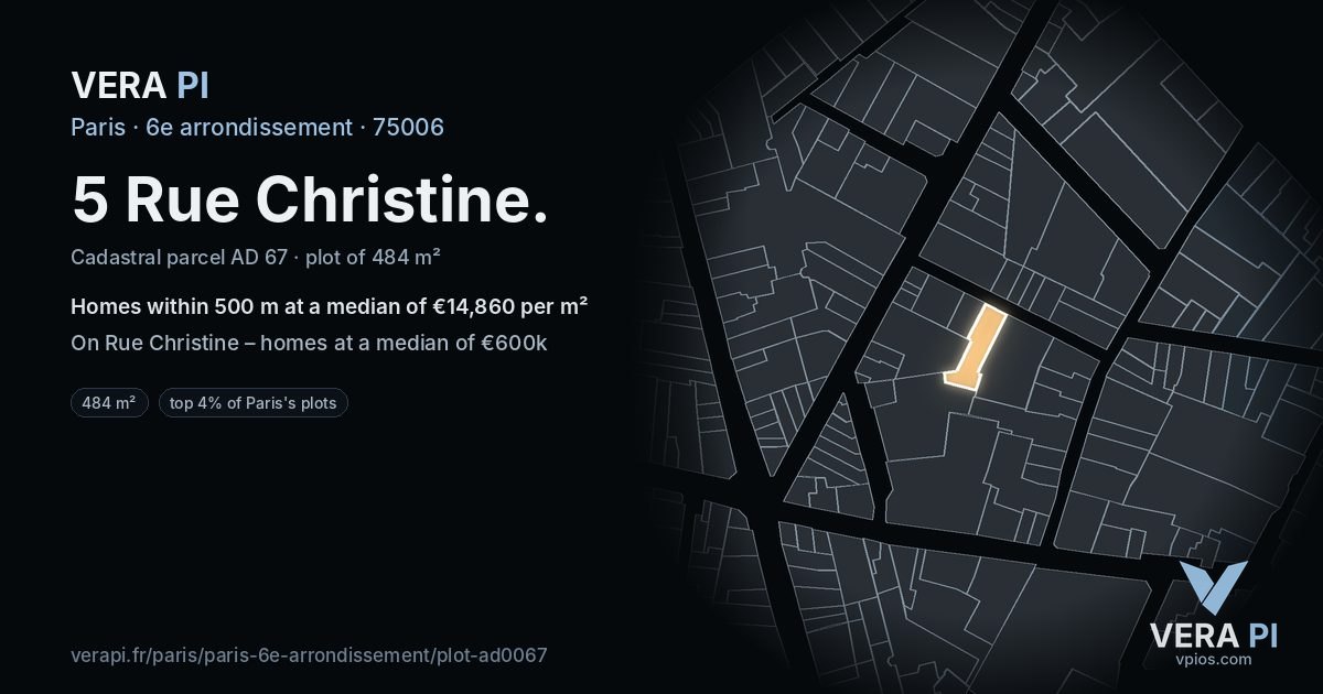 5 Rue Christine, 6e arrondissement at night – the plot lit, the parcels around coloured by the prices near them