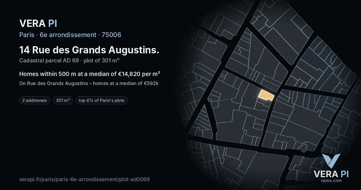 14 Rue des Grands Augustins, 6e arrondissement at night – the plot lit, the parcels around coloured by the prices near them